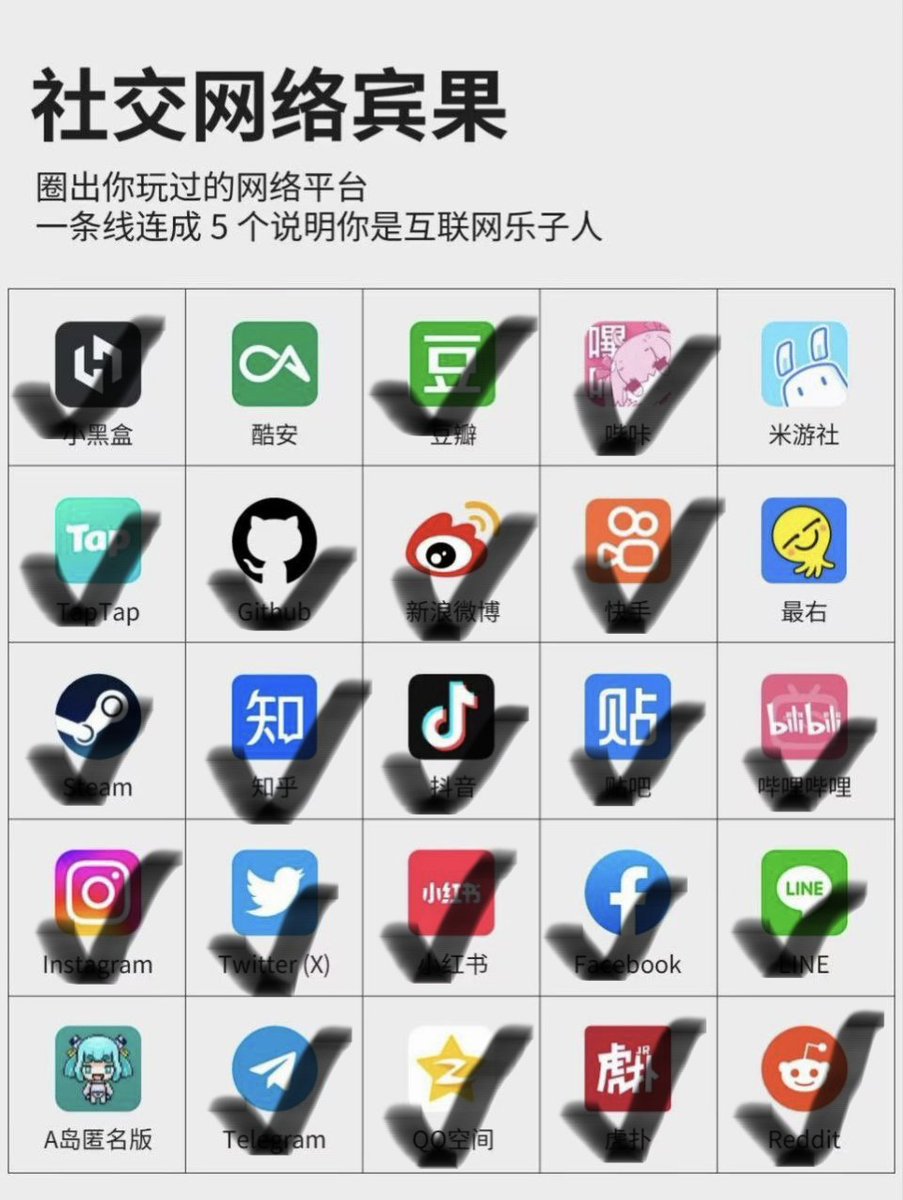 XiJiangFo's tweet photo. 😸 https://t.co/Zl22uLnPiv