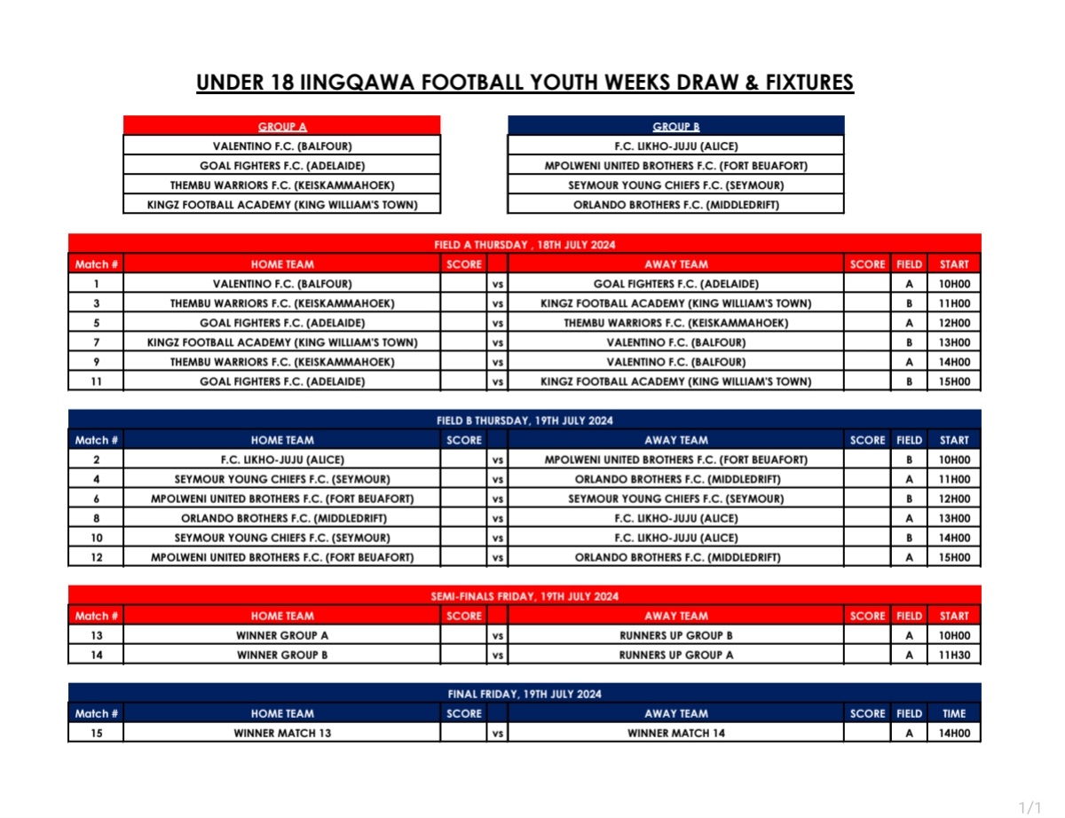 iingqawa's tweet photo. Week 3, U/18s Fixture ⚽️ 

#iingqawa_football #passionliveshere https://t.co/716buMnYtW
