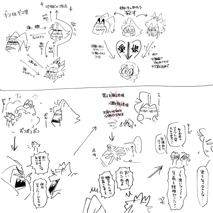 アダムとパパとアラスター
めちゃくちゃ読みにくいです 