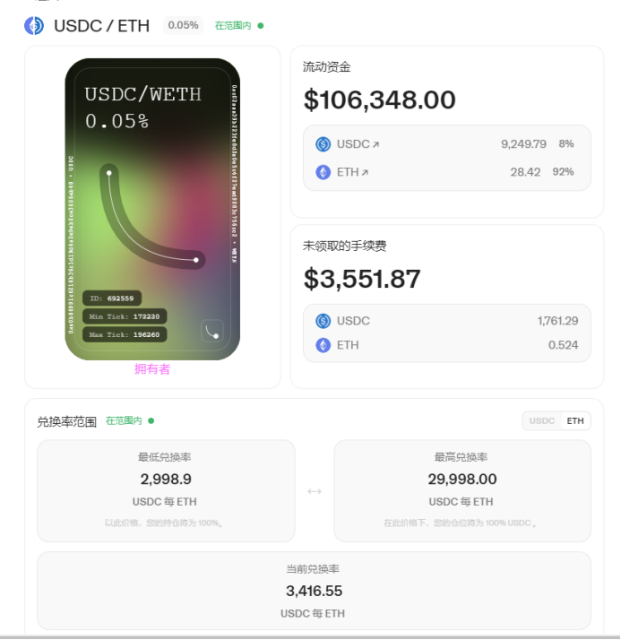这哥们不是一般的看好后市呀！1Eth=30000usdc？!😉
