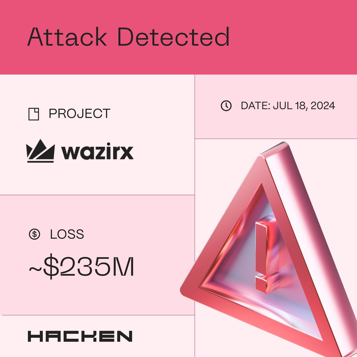 🚨 <a href="/WazirXIndia/">WazirX: India Ka Bitcoin Exchange</a>’s Multisig wallet on the #Ethereum network was breached, resulting in the loss of approximately $235M. The attack targeted their hot wallet

Here’s what we know so far👇