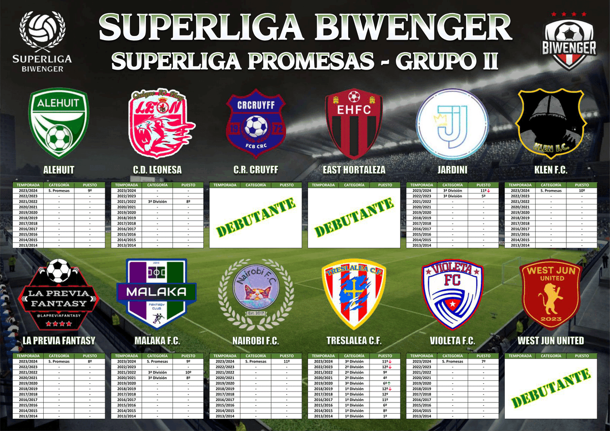 Superliga Biwenger tweet media