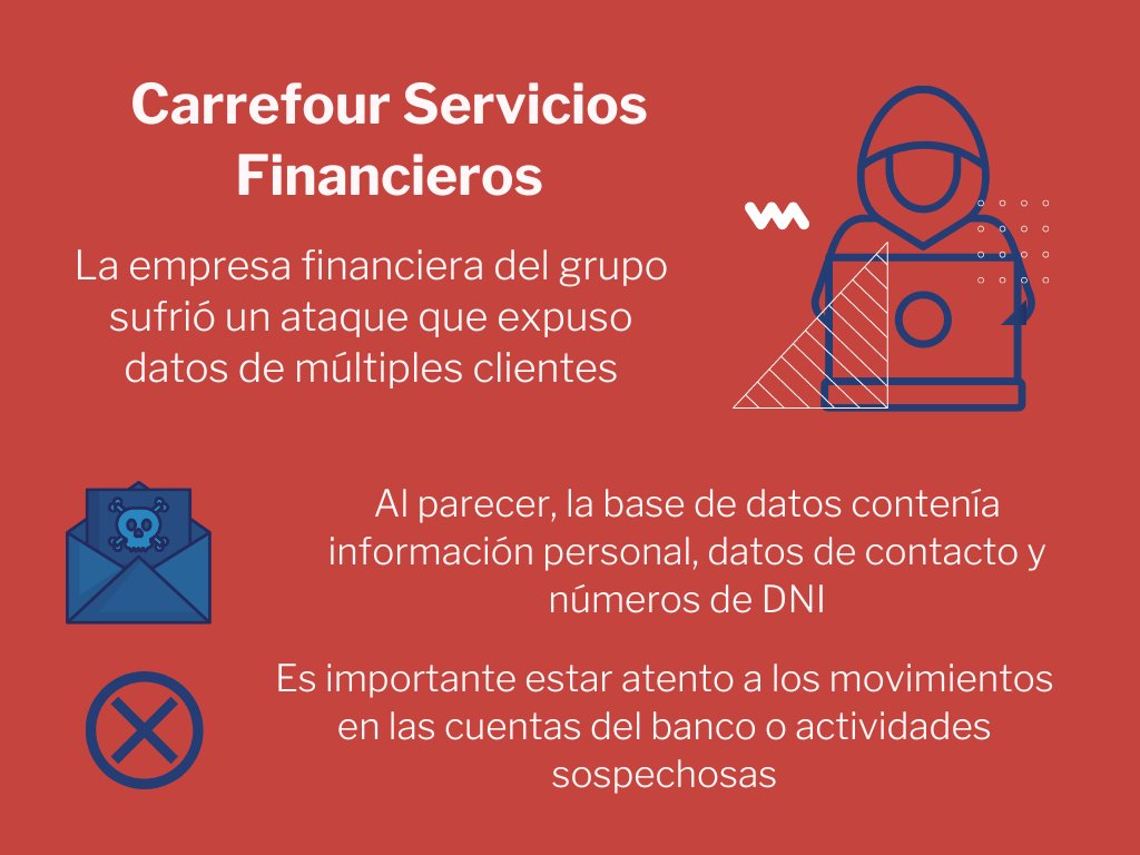 Moné Seguros tweet media