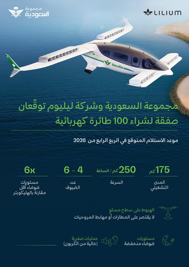 الصورة