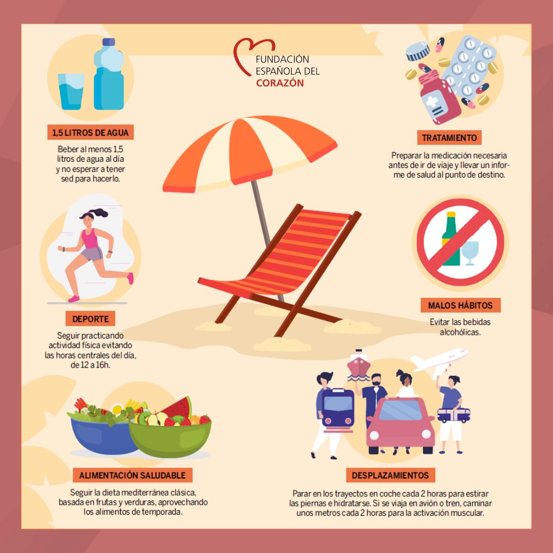 ‍Cuida tu corazón este verano❤️‍🩹

☀️El calor puede afectar a tu salud cardiovascular este verano, sobre todo en pacientes que ya padecen alguna patología como hipertensión arterial, cardiopatía isquemia o insuficiencia cardiaca.

Apúntate estas recomendaciones para el verano👇👇