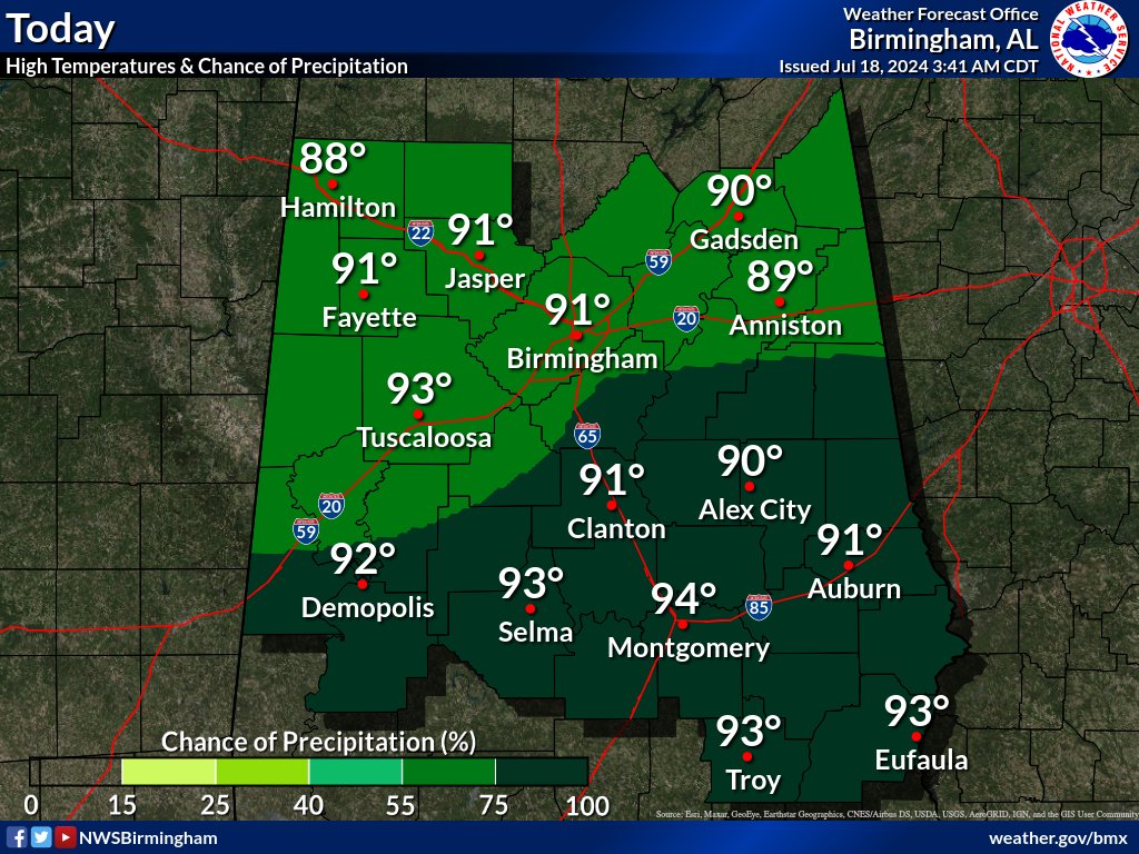NWSBirmingham's tweet photo. Increasing clouds with scattered showers/storms this afternoon. Highs from upper 80s northwest to low 90s south. Lingering showers/storms tonight then patchy fog late, lows from upper 60s northwest to low 70s south. Mostly cloudy Friday with scattered showers/storms, highs in 80s https://t.co/bydB83aCIl