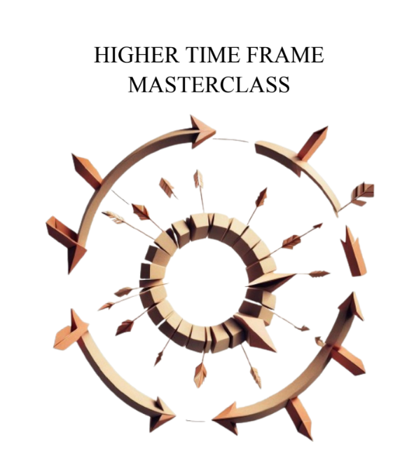 📒My IN DEPTH guide on MASTERING THE HIGHER TIMEFRAME 

Understanding HTF is one of the most important aspects in trading and It's one of the most misunderstood concepts. It can make or break your trading.

Like, Retweet and COMMENT to receive it in your DM's for FREE