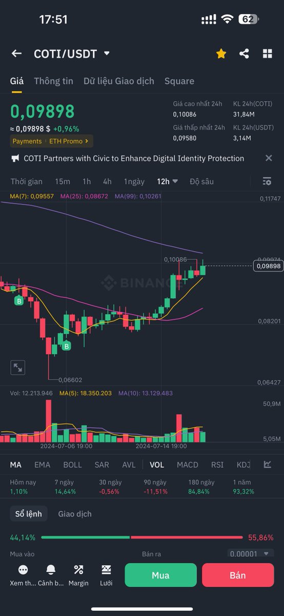 Namxuceo's tweet photo. $Coti vẫn là con hàng Payments đang bị định giá thấp và mình vẫn mua đều tay.

Con sóng tăng giá sắp tới chỉ một số ít con có thể đạt X10-X20. Muốn giàu sang thì phải chọn đúng con cap còn bé, đúng trend, đúng dòng tiền đang fomo.

Thay vì bây giờ mua ip15 = 20 triệu.
=> nên đầu tư 20 triệu vào Coti .
=>1 năm sau sẽ có 10-20 cái ip16📱