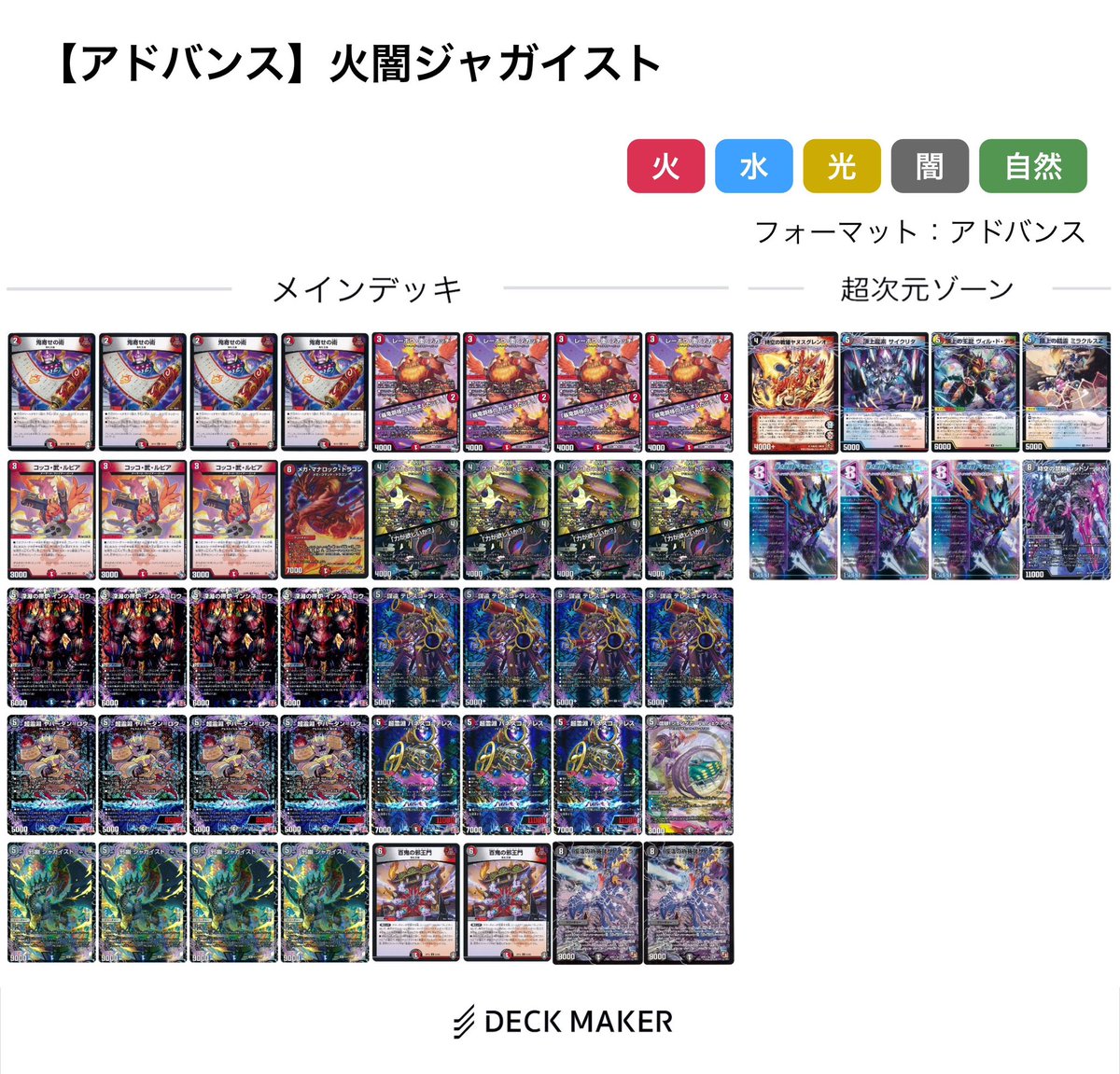 ◇ドラ焼き on X