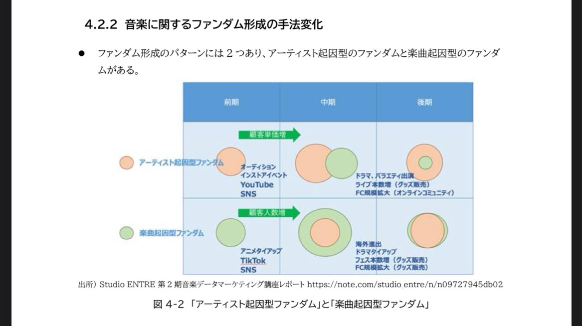 大輔 永田様ご依頼品 大輔 永田様御依頼品