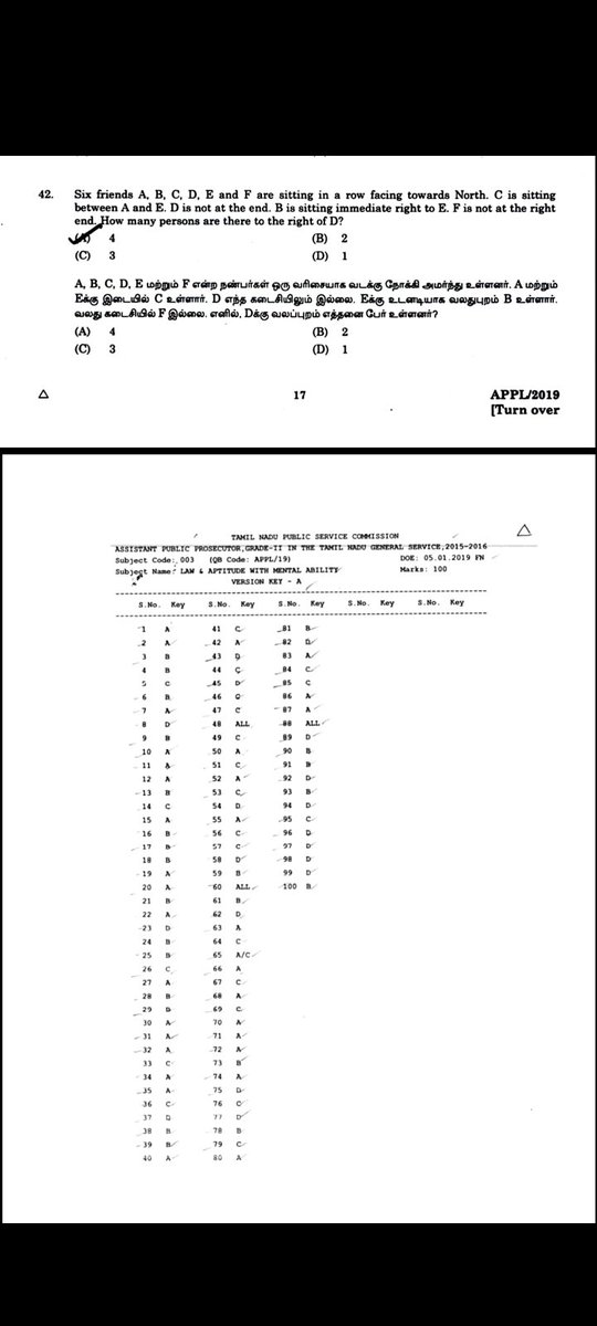 MANISHKRYDV's tweet photo. @alokrajRSSB देश की सर्वोच्च संस्था SSC द्वारा आयोजित Selection Post 2017 एग्जाम में सेम रीजनिंग क्वेश्चन के लगातार तीन क्वेश्चन आए,SSC ने तो डिलीट नहीं किया।
RSSBबोर्ड पर ऐसा क्या दबाव कि #BCI रीजनिंग क्वेश्चन (Paper-II, Master question no.6)डिलीट करना पड़ा? https://t.co/5wkbMMFBp4