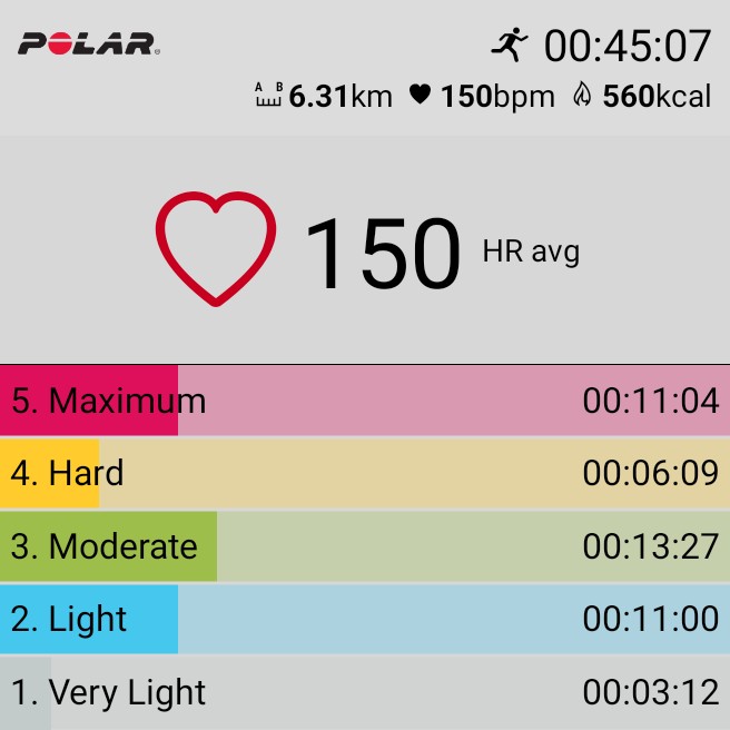 MTNDZML's tweet image. Another interval session at the beach front in the books. #NinjaRunner #Marathon4Loading #FetchYourBody2024