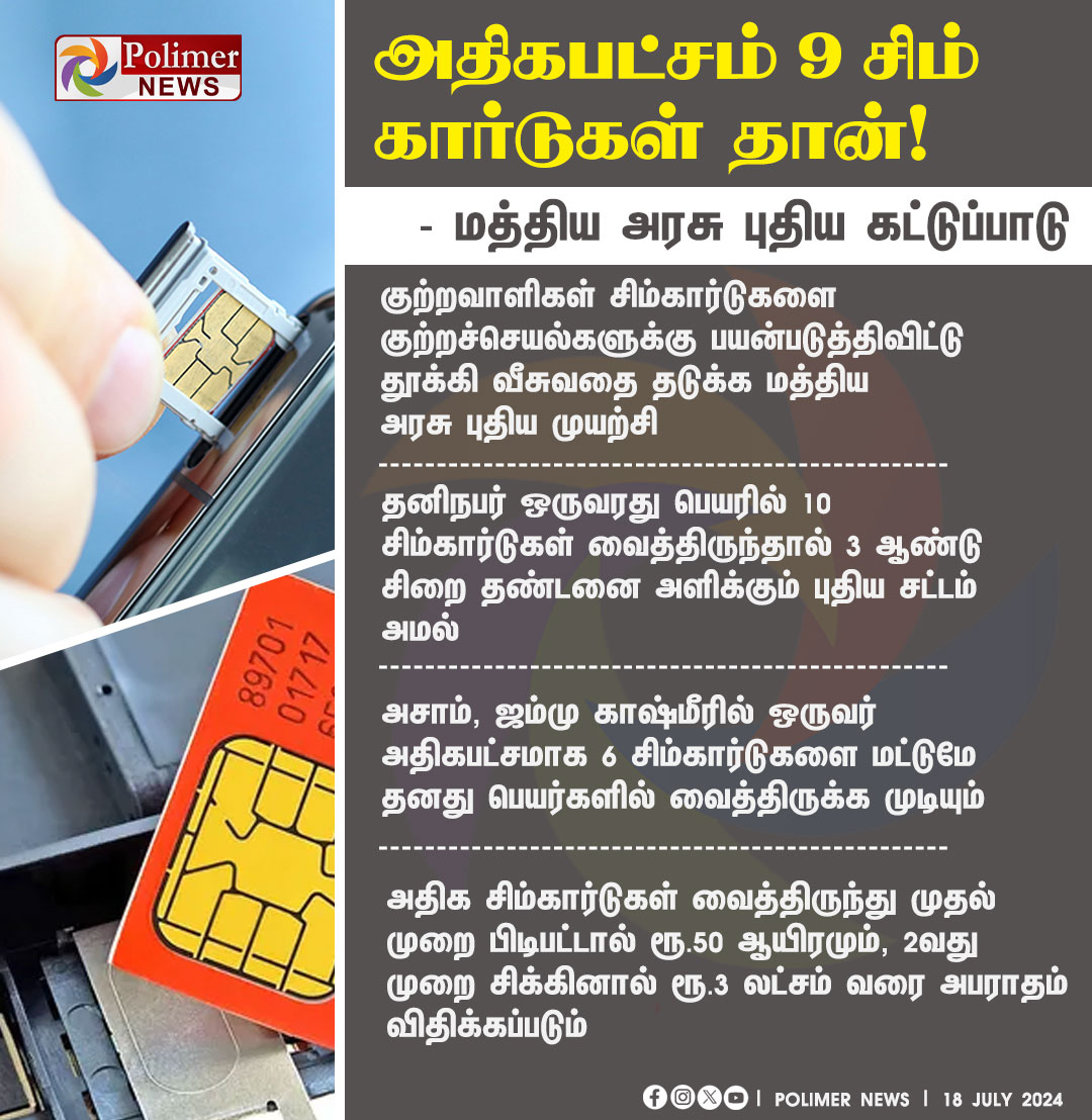 polimernews's tweet image. #NEWSUPDATE ||  அதிகபட்சம் 9 சிம் கார்டுகள் தான்! - மத்திய அரசு புதிய கட்டுப்பாடு  | #SimCard | #NewLaw | #CentralGovernment | #Imprisonment | #PolimerNews