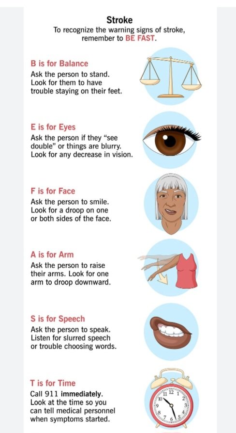 Stroke is a serious medical condition that occurs when the blood supply to the brain is interrupted or reduced, depriving the brain of oxygen and nutrients. This can cause damage to brain tissue and lead to a range of symptoms and potential long-term effects.

A THREAD 👇