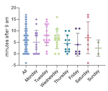 Harshit Vaish tweet media