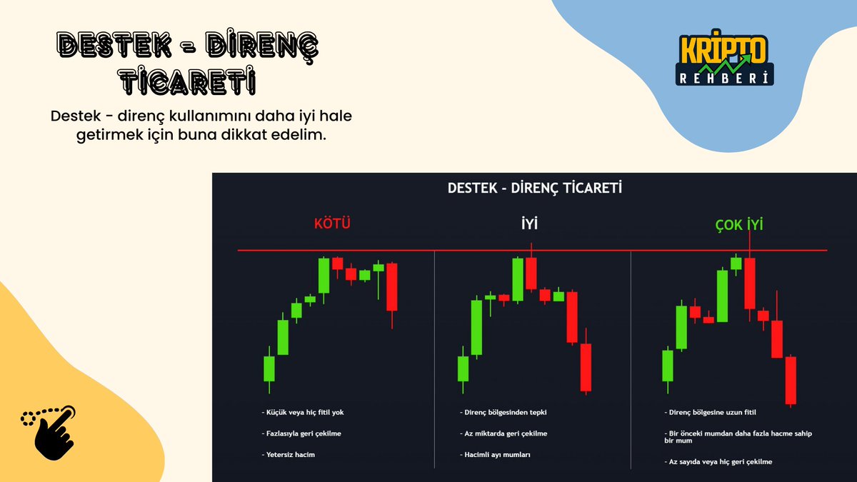 #KriptoRehberi Ailesi olarak sizlere Vadeli işlemlerde kullanabileceğiniz Eğitim Setimizi Günlük olarak kanalımızda paylaşacağız.Sizlerin bu piyasaya hakim olmanızı ve merak ettiklerinizi öğrenmeniz için bizler elimizden geleni yapacağız. #kriptopara #Bitcoin2024 #Hedef25 #kripto