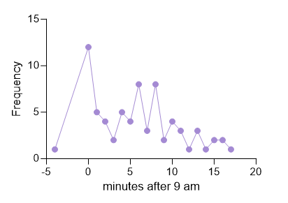Harshit Vaish tweet media