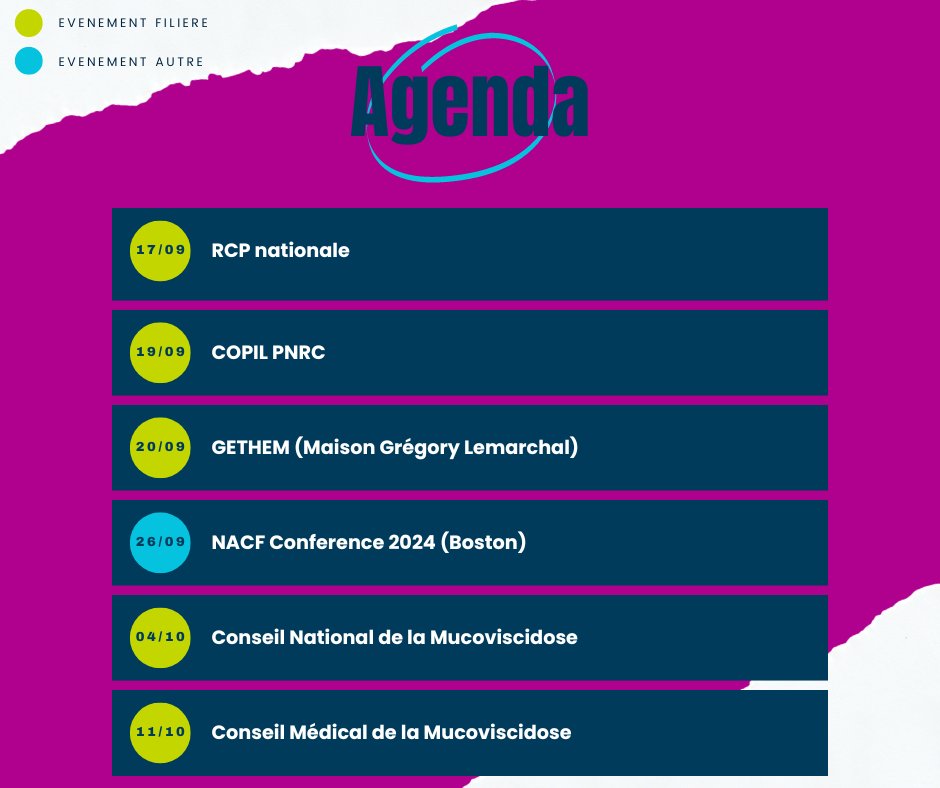 FiliereMucoCFTR's tweet photo. 📆 Pour préparer la rentrée, notez bien dès à présent les prochaines dates importantes !

#Mucoviscidose #maladiesrares #FSMR https://t.co/nwZub4kuy5