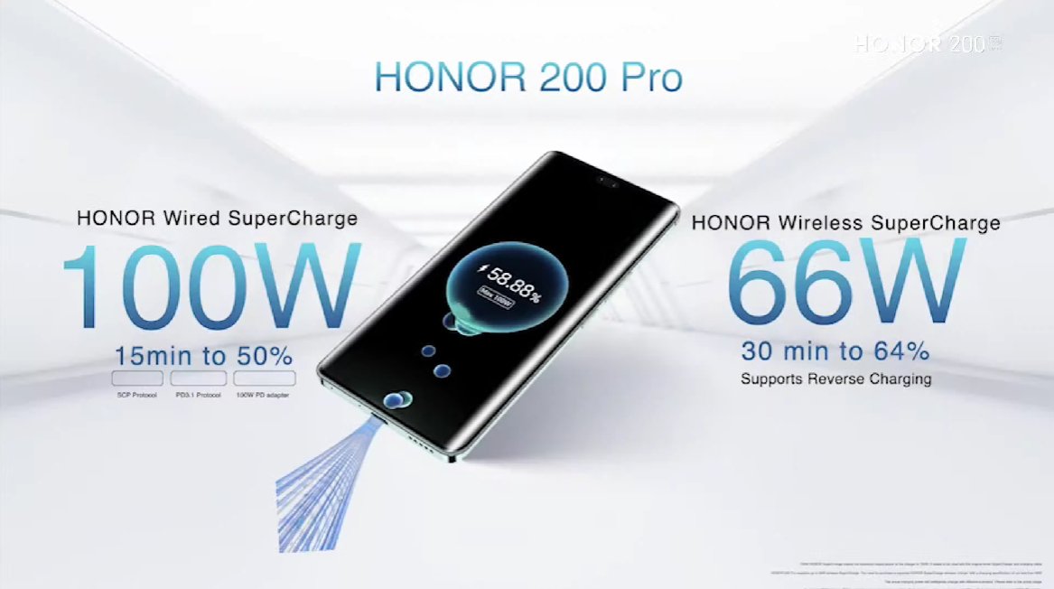 Smartprix on X: Smartprix on X: