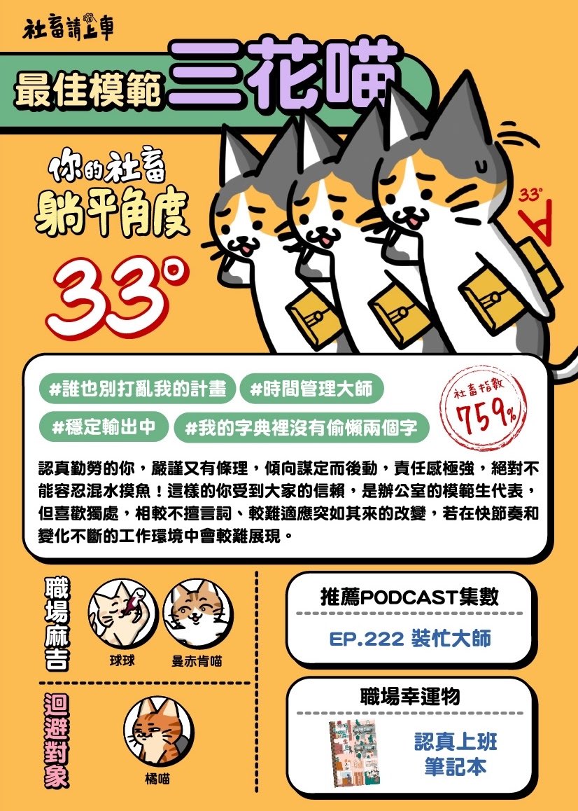 lingyo2126's tweet photo. 突然到自己好像沉寂很久了
只能說跟測驗的圖一樣，是個社畜

我的暑假呢😭 https://t.co/55Z2an9J7Q