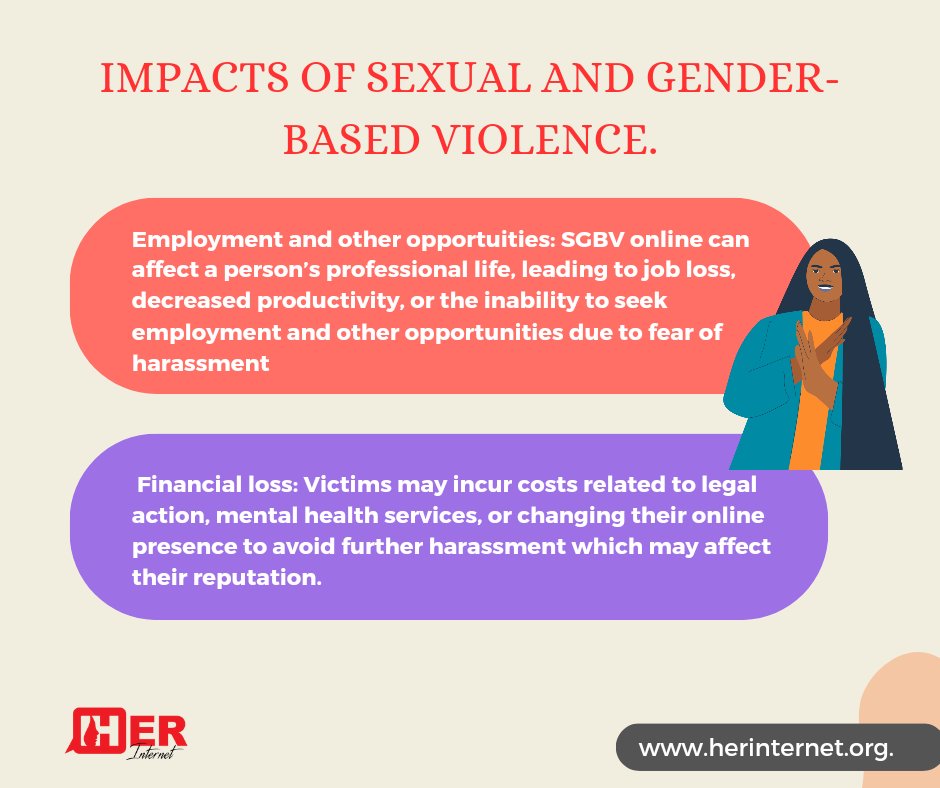 HerInternet's tweet image. #FastFacts: Perpetrators of Sexual and Gender-Based Violence #SGBV exploit the internet to cause negative impacts both online and offline, which disrupts lives, erodes trust, and deepens vulnerabilities that leave lasting scars on individuals.

#StartTalking
#LoveNotHate
#EndSGBV