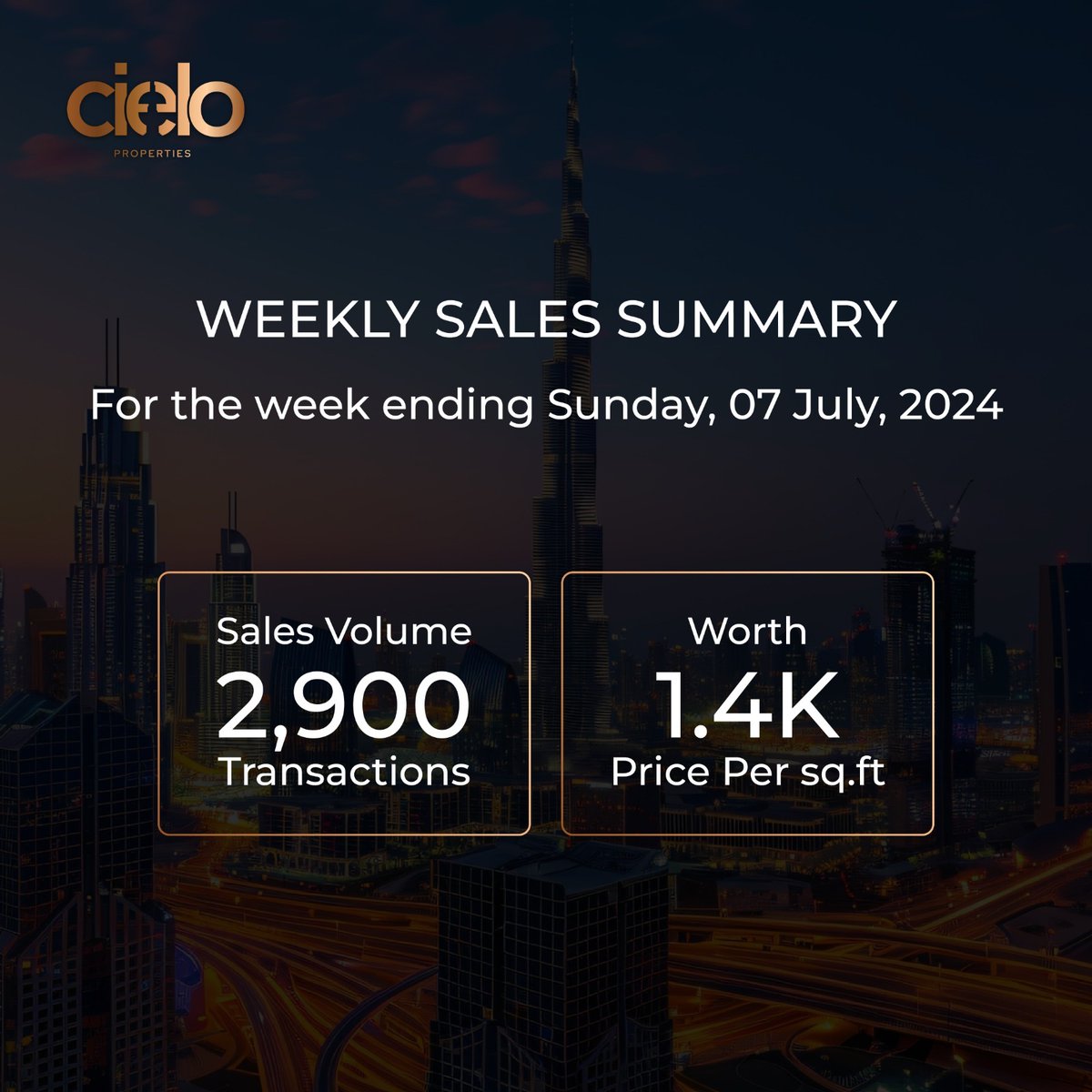 cieloproperties's tweet photo. 🌟📈 Dubai Property Market Update: Incredible Growth in 2024!

The numbers speak for themselves – Dubai's property market is on fire! Stay ahead of the curve and explore your investment opportunities now!

Visit us to learn more!
🌐 https://t.co/gqAEt6Gx7u

#PropertyMarketUpdate https://t.co/K0Sy5WGQvk