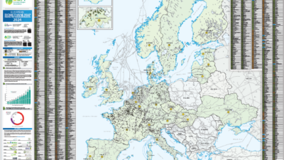 LAMBERT_es's tweet photo. €25 billion in private investments secured for the growth of the biomethane sector in Europe by 2030 https://t.co/ifFGdqDIMb https://t.co/38BrzOgBWL