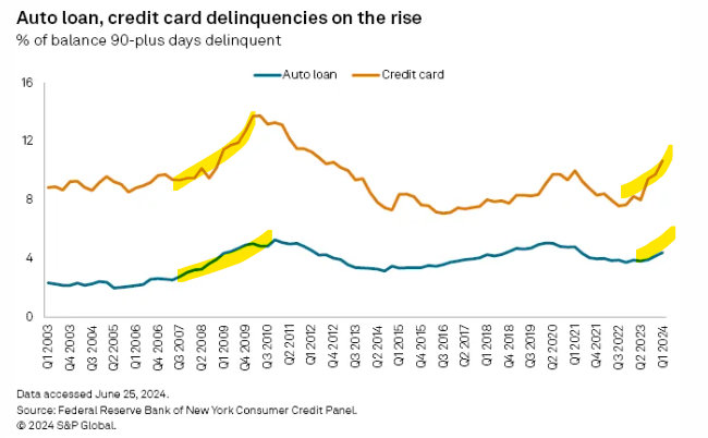 Henrik Zeberg tweet media