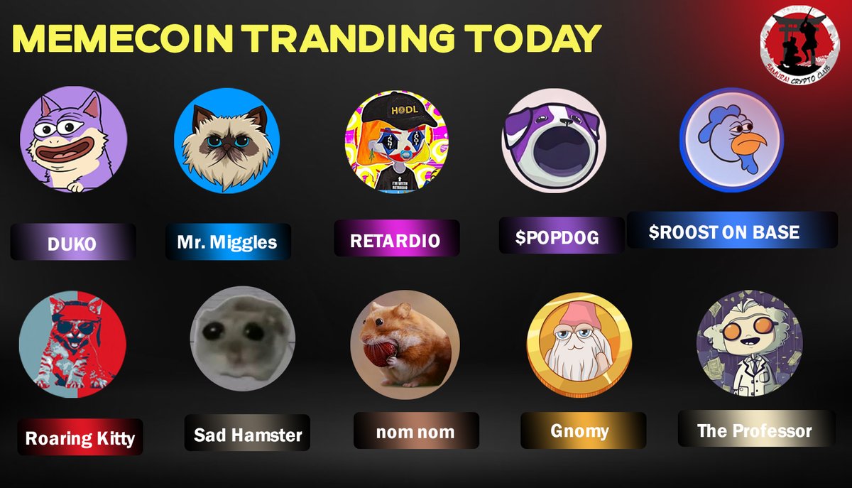 Samurai_CZ's tweet photo. MemeCoin Tranding Gems. 😍

⚡️ $DUKO @dukocoin
⚡️ #MIGGLES @MrMigglesOnBase
⚡️ #RETARDIO @retardiosolana
⚡️ $POPDOG @POPDOGsolcoin
⚡️ $ROOST @RoostCoin
⚡️ $ROAR @RoaringKitty_22
⚡️ $HAMMY @HammyCommunity
⚡️ $NOMNOM @nomnom_solana
⚡️ $GNOMY @Gnomy0x64
⚡️ $LAB @Madlabsolana https://t.co/nFgigvYizL