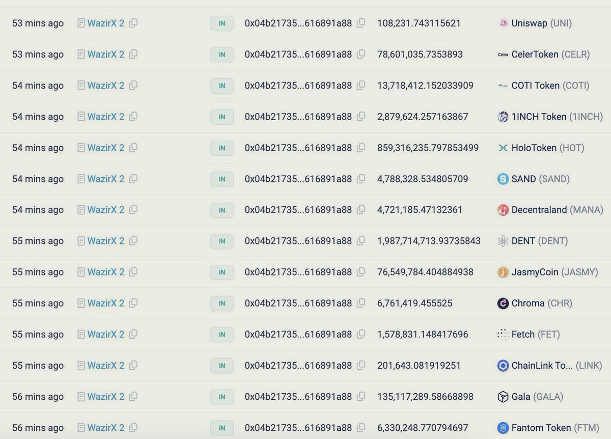 Pushpendra Singh Digital tweet media