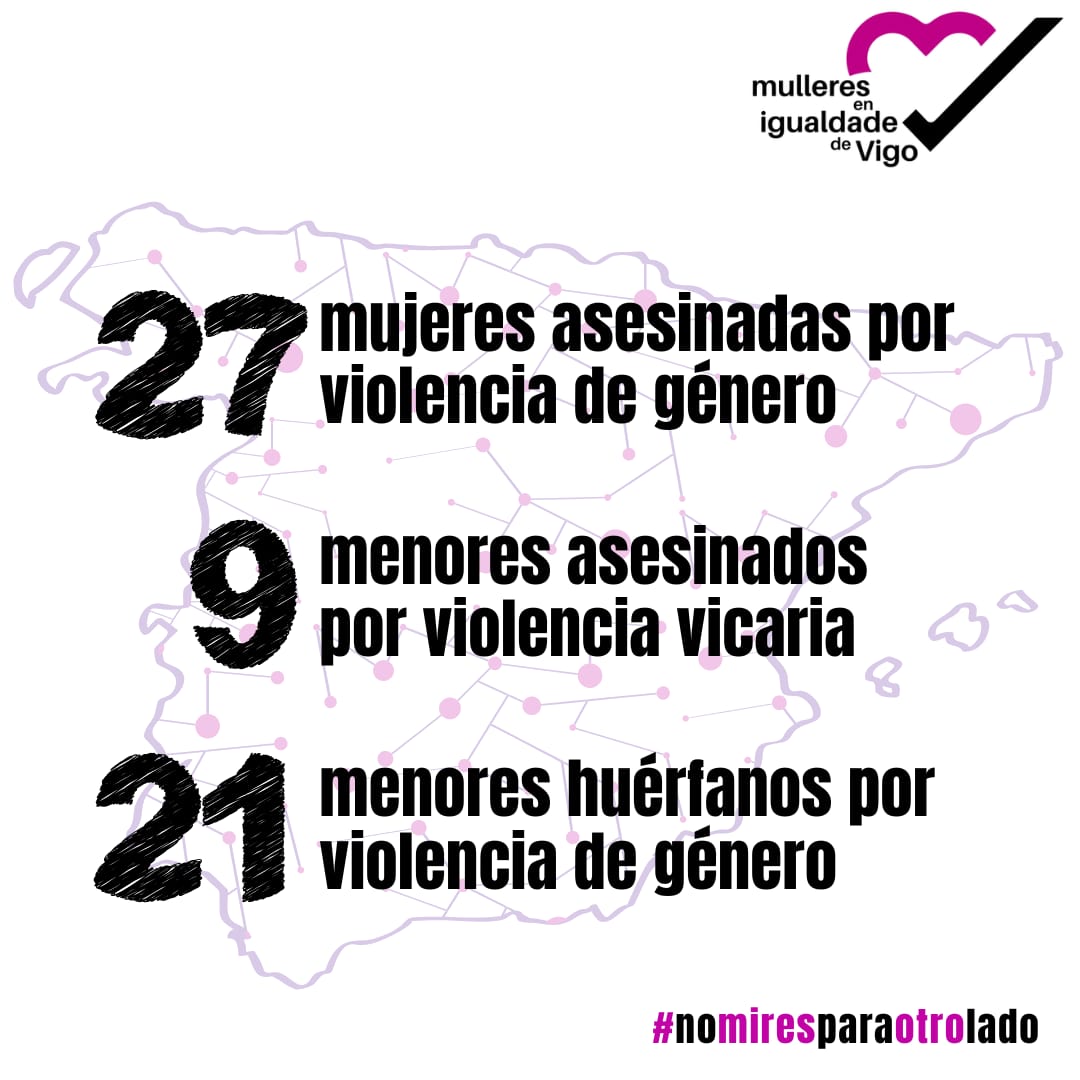 #ViolenciaDeGénero #ViolenciaVicaria #nomiresparaotrolado #nohaypalabras #niunamenos