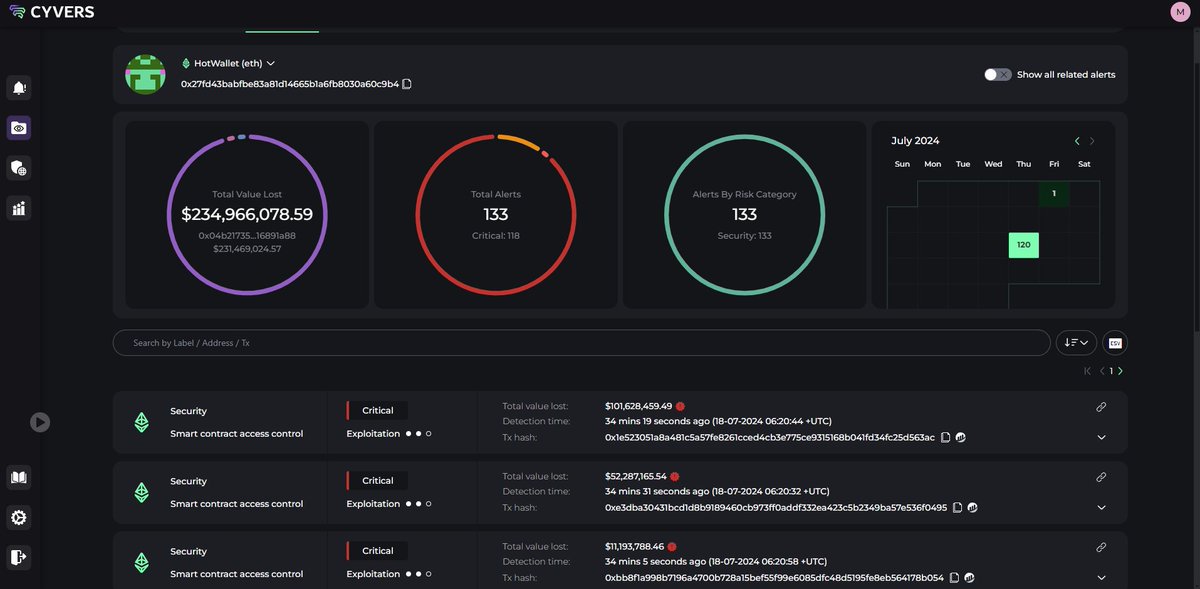 CapitalBlockPRO's tweet photo. 🚨ALERT🚨 Indian top exchange @WazirXIndia has been hacked! $234.9M moved from their Safe Multisig wallet on the #ETH network to a suspicious address, with transactions funded by @TornadoCash. The address is swapping $PEPE, $GALA, and $USDT to $ETH. Stay vigilant! https://t.co/8cdXEp3C8X