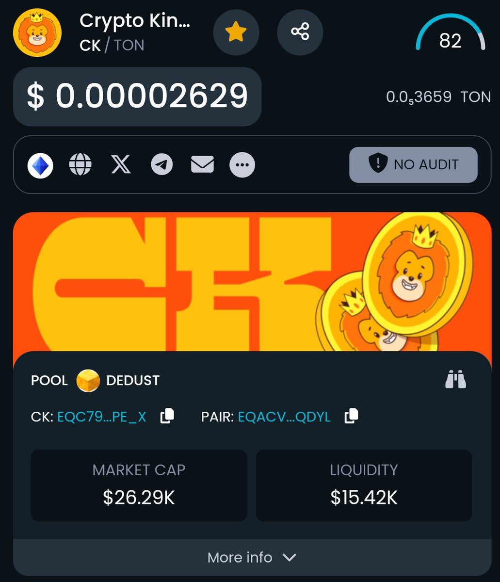 Crypto_Kings_CK's tweet photo. We are listed on DEXTools!!! 🔥

https://t.co/s4ckBw8bys https://t.co/JLAIoLgZri