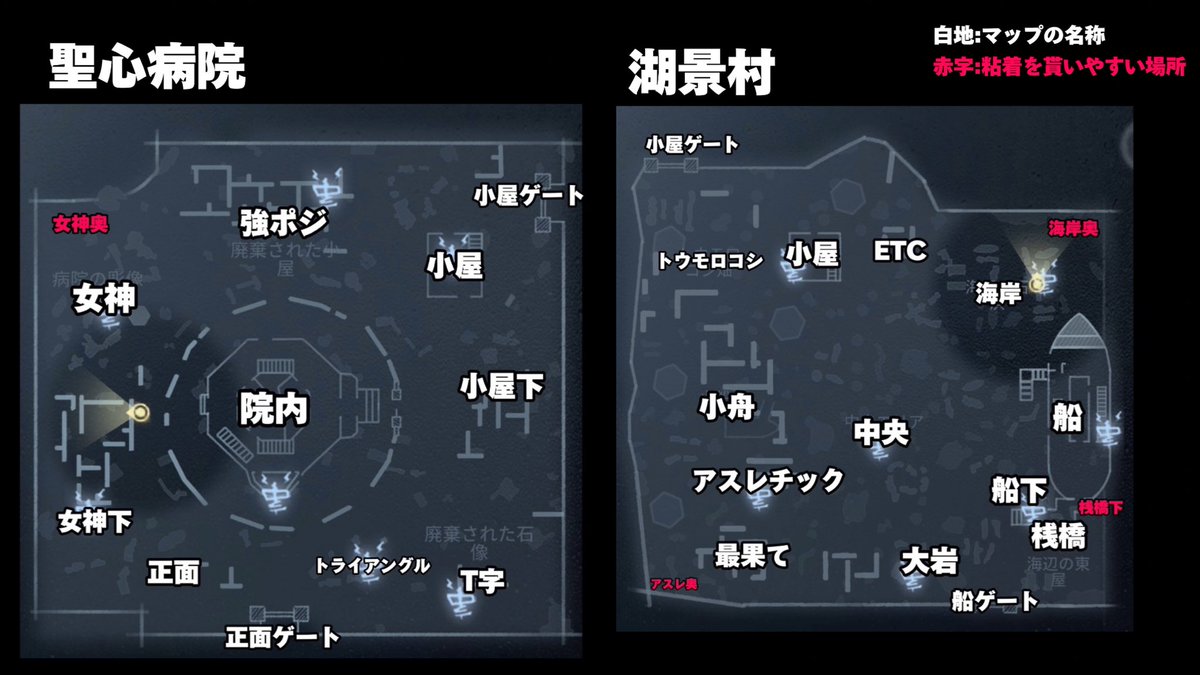 ultracomet_com's tweet photo. 【保存版】マップの名称まとめ🔰

ミニマップが見れるようになりました！
連携が取れるように名称を覚えましょう！

※粘着位置はキャラによって異なるので注意
#第五人格　#豆知識 https://t.co/dwt20Ejgsk