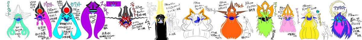 skeb納品しました
依頼者様のOCサキュバス12体大変お待たせ致しました、ご依頼ありがとうございました! 