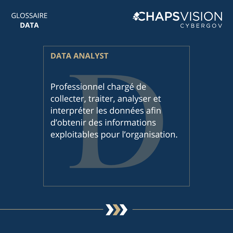 ChapsCybergov's tweet photo. [#DicoChaps] Data Scientist &amp; Data Analyst

Petit focus sur deux métiers indispensables dans l'environnement du #BigData

🤔 Le saviez-vous ?
Chez @ChapsVision, nous avons aussi des #DataScientists et #DataAnalysts

➡ Nos offres d'emploi sont sur Welcome To The Jungle 
@wttj_fr
