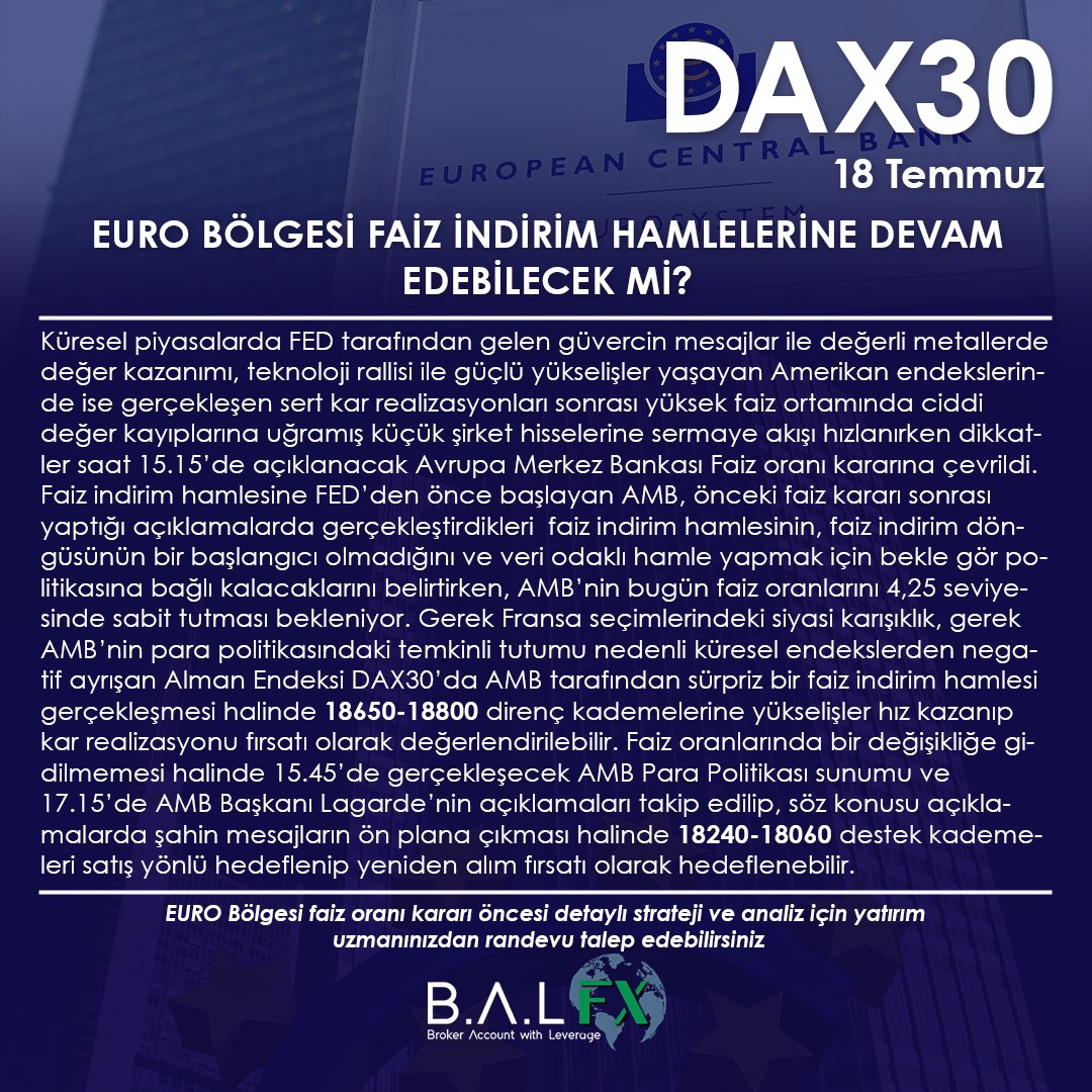 BAL_FOREX's tweet photo. https://t.co/WTgpdVY2Dp