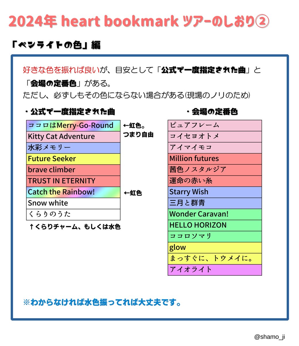 気が早い水瀬いのりさんライブツアーセトリ表です🍀 1⃣発表全曲と過去