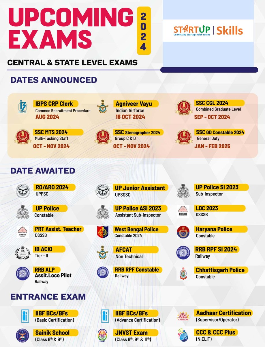 _StartupSkills's tweet photo. 🔔Upcoming Exam Calendar 🗓
Click on this link and Check Out Now.
https://t.co/gBHP7ygYWZ
.
.
Prepare yourself for Govt. Exam
Start your preparation Now.
⭕TAKE A FREE DEMO NOW ON OUR WEBSITE⭕
And Enhance your performance with your Detailed Analysis Report. https://t.co/mBEIKUK3by