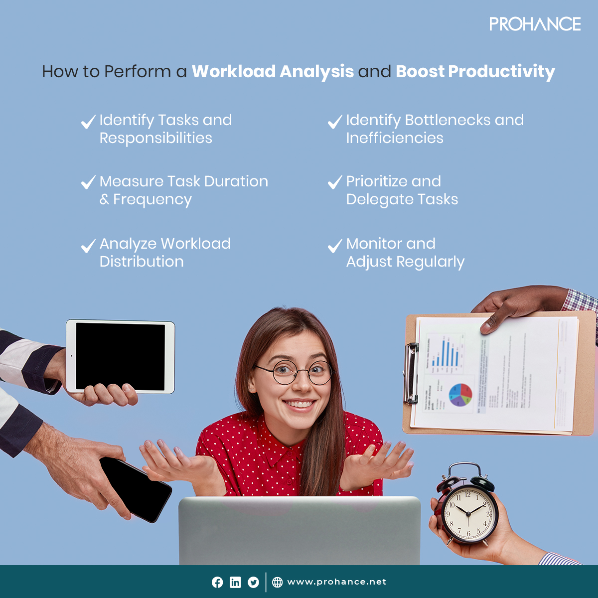 ProHance_net's tweet image. Workload Analysis is essential for identifying inefficiencies in your teams. Follow these steps to ensure a balanced workload and boost overall productivity.

#WorkloadAnalysis #BoostProductivity #WorkLifeBalance #EmployeeWellbeing #WorkplaceOptimization #Productivity