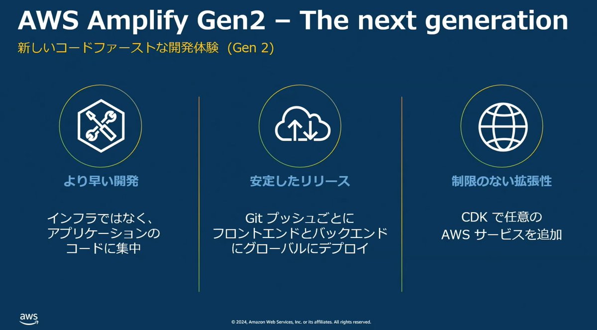 chimktsg's tweet image. 気になってたAWSサービス

 #AWSBuilders