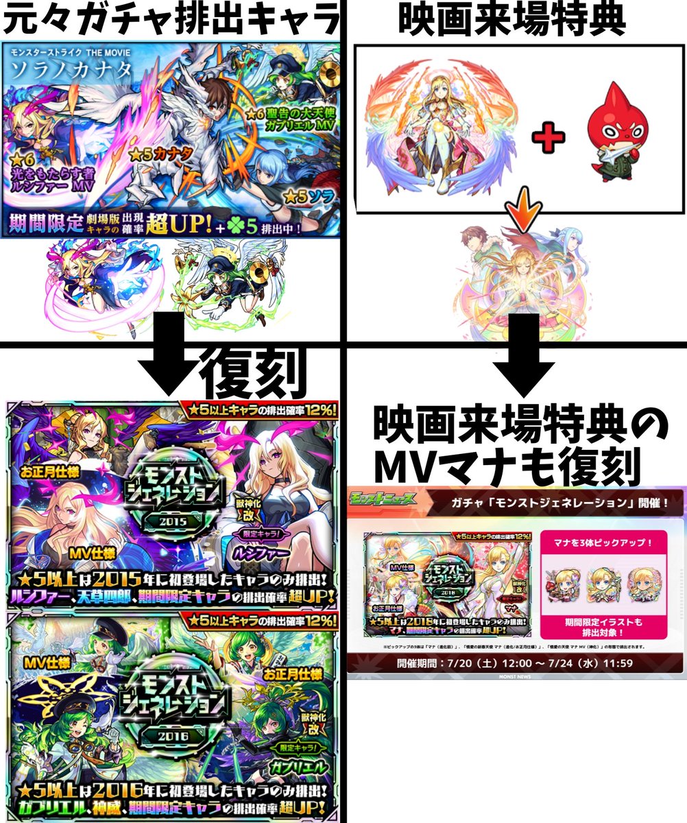 mirukutanuki's tweet photo. #モンスト
MVマナ復刻が賛否両論な理由 https://t.co/UfbNwtxBt2