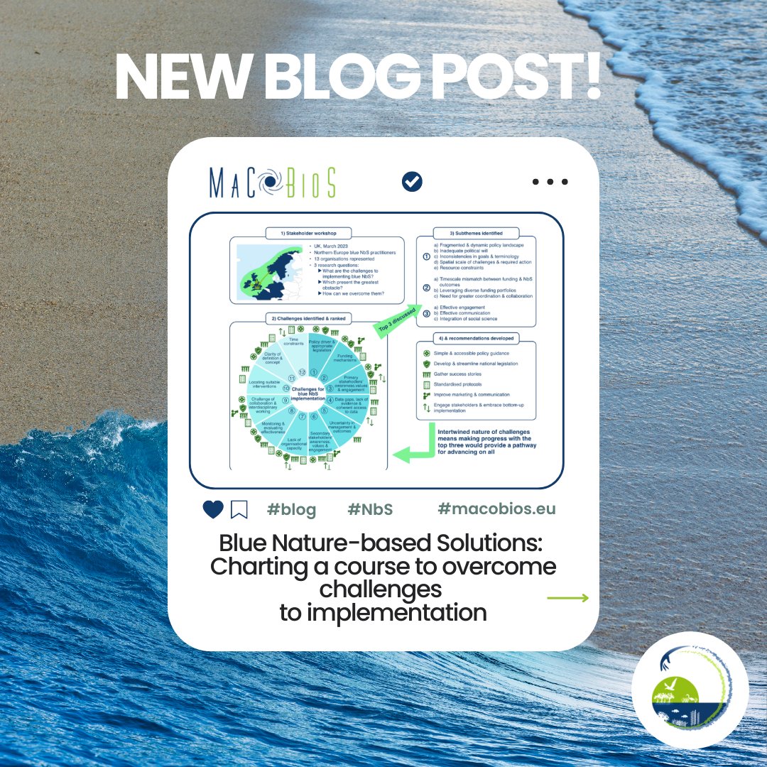 📢 Interested in the design and implementation of #Blue #NatureBasedSolutions?

Macobios researcher @bethancoleary has published a new blog: "Blue Nature-based Solutions: Charting a Course to Overcome Challenges to Implementation." 🌊💡

Check it out!🌐⬇️
macobios.eu/2024/06/13/blu…