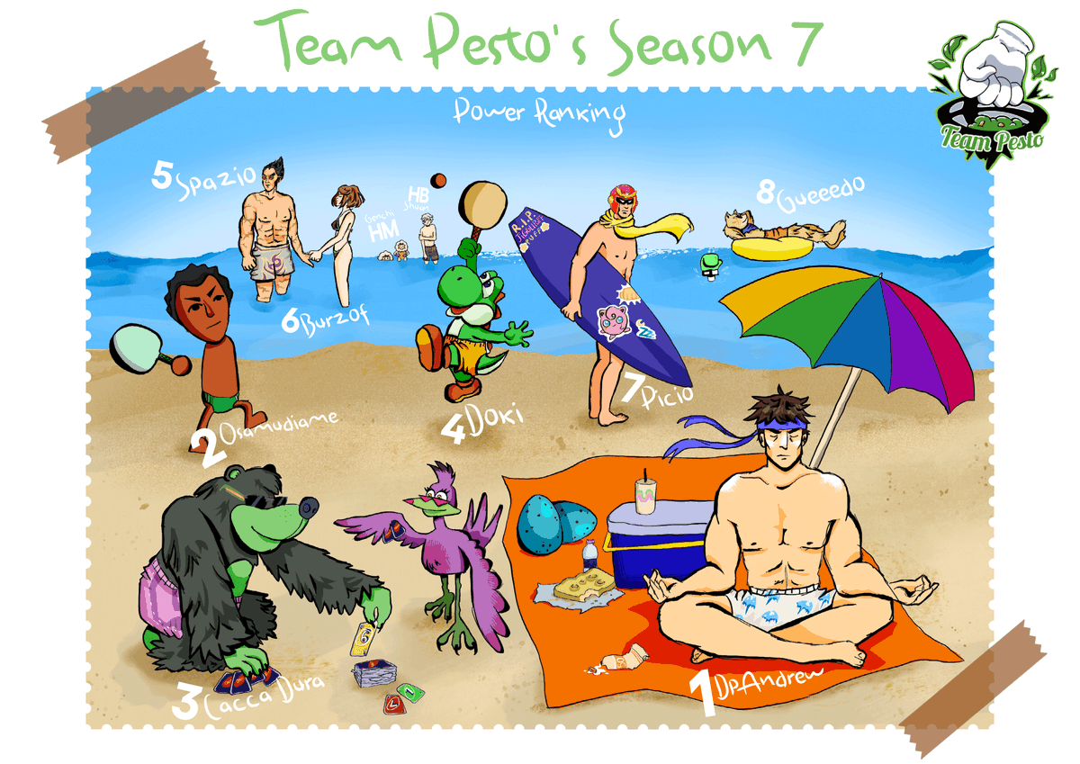 Team Pesto tweet media