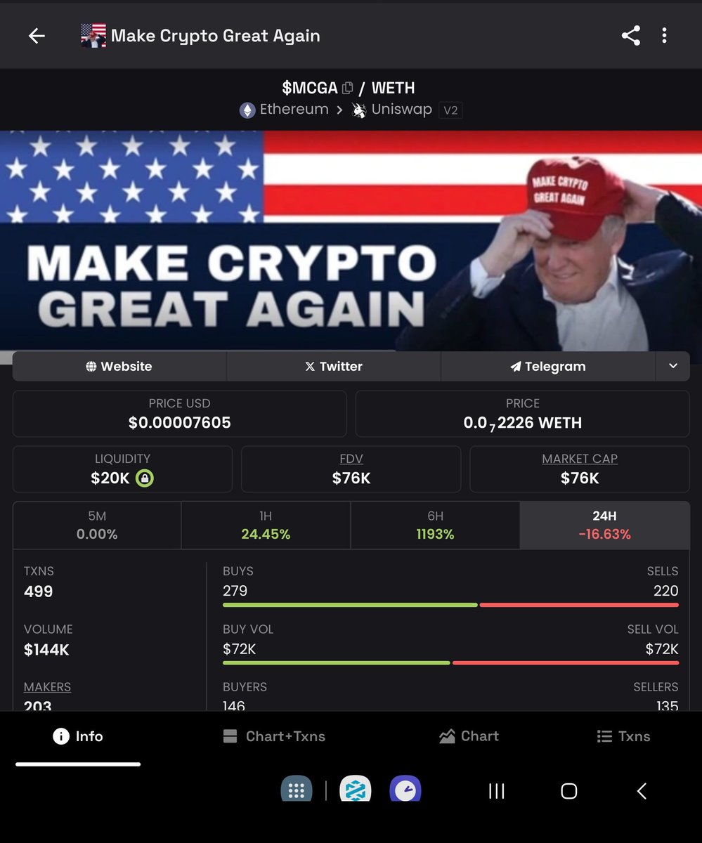 HajbaGary's tweet photo. @Cobratate make crypto great again only 75k mc 👀 https://t.co/u6imDgK74m