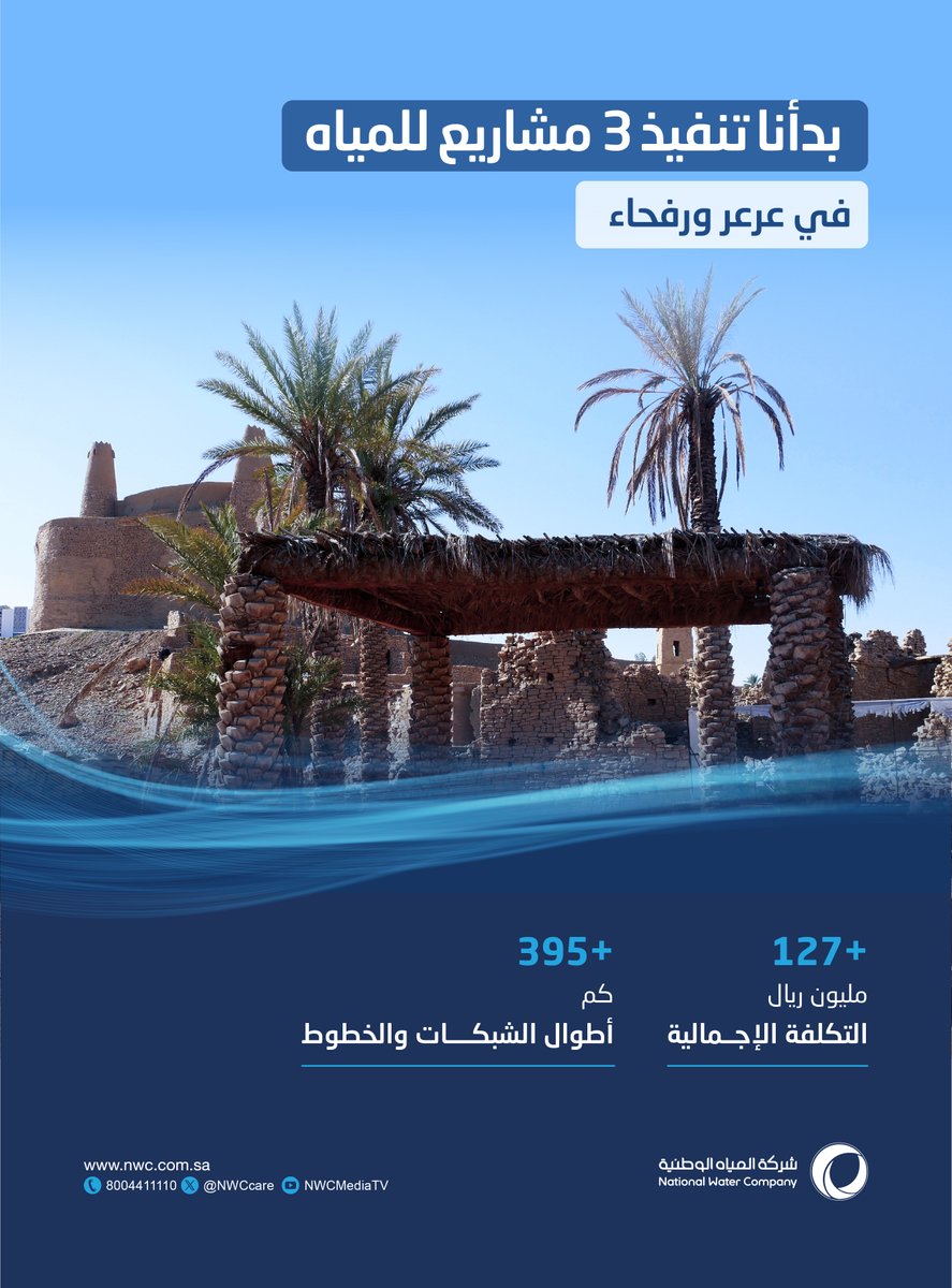 شركة المياه الوطنية tweet media