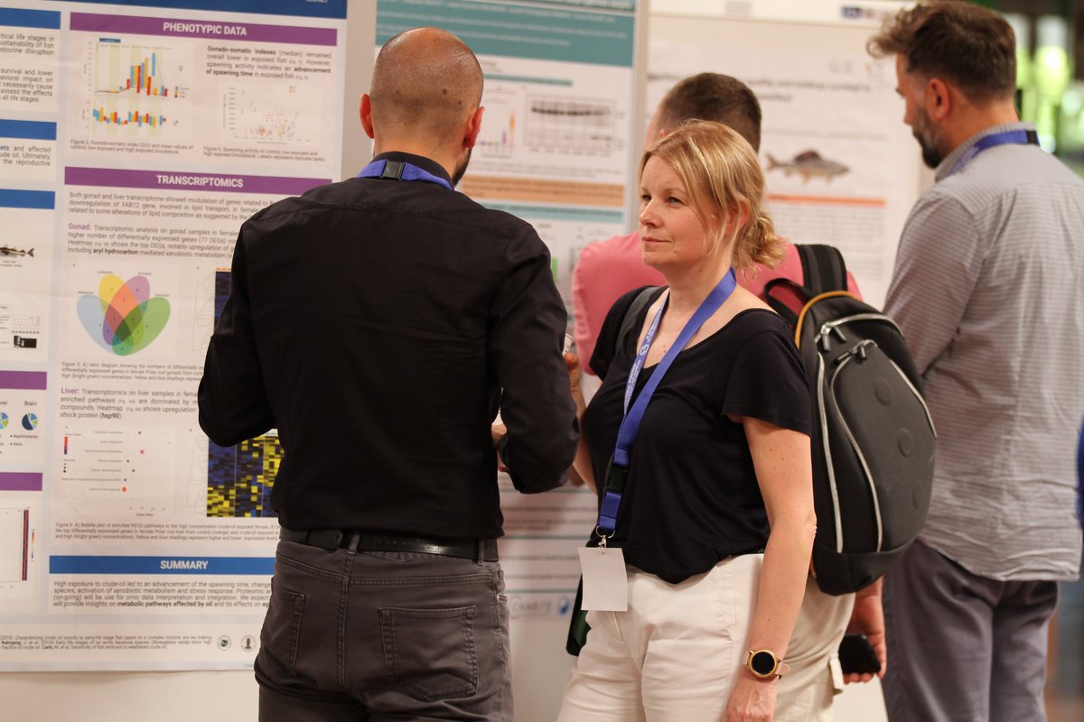 Fish Gametes 2024 tweet media