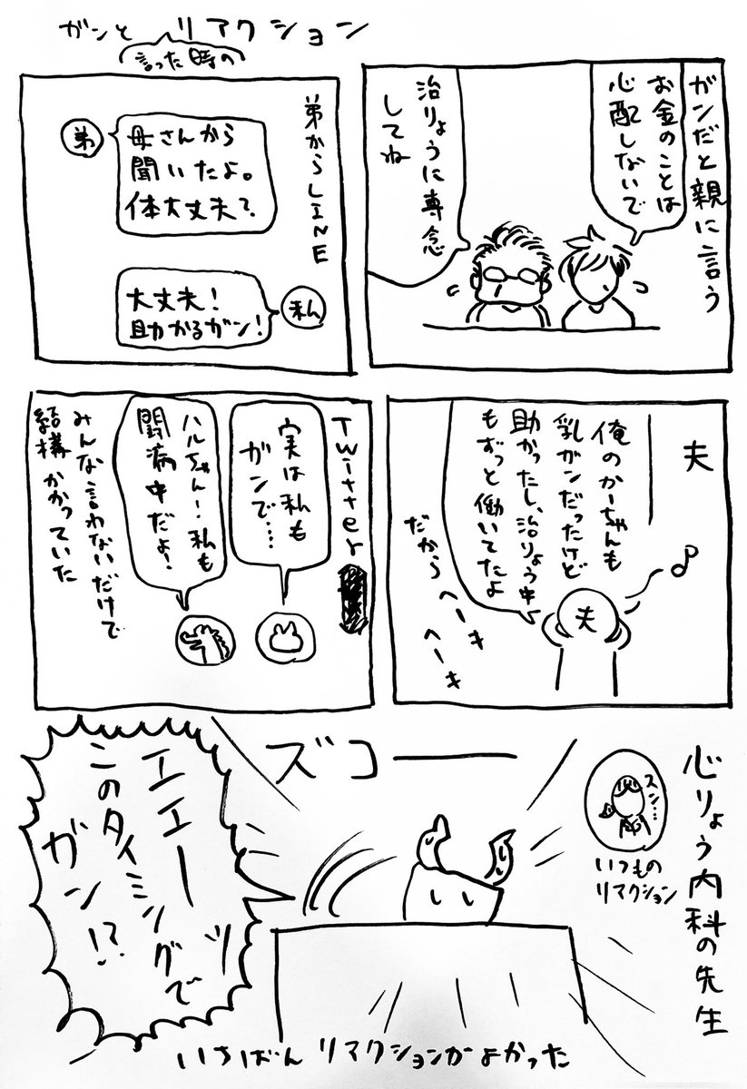 ガンと言った時のリアクション 