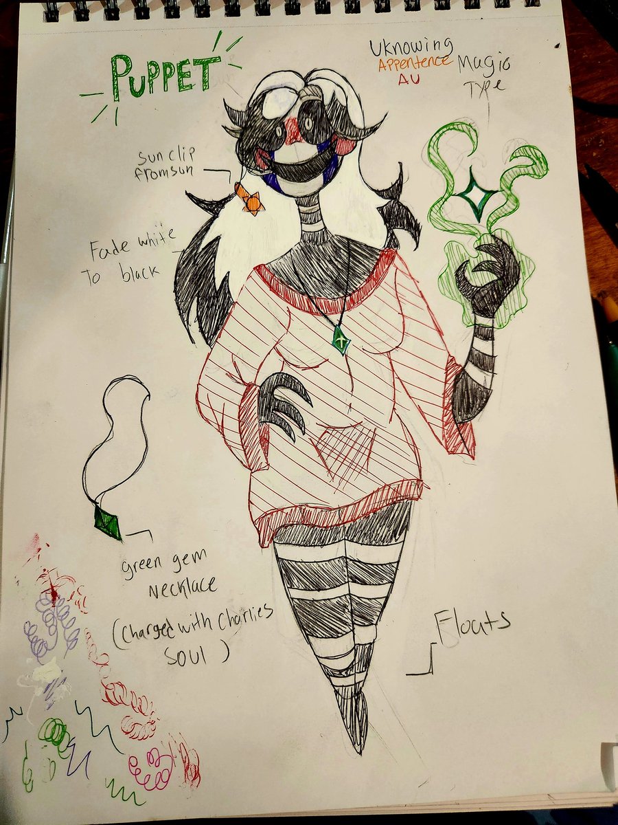 JustNyx24's tweet photo. Possible Puppet design for my #tsams au
#audesign #tsamsau #tsams #Mafs #montyandfoxyshow #thesunandmoonshow https://t.co/tHnEqbXdQh