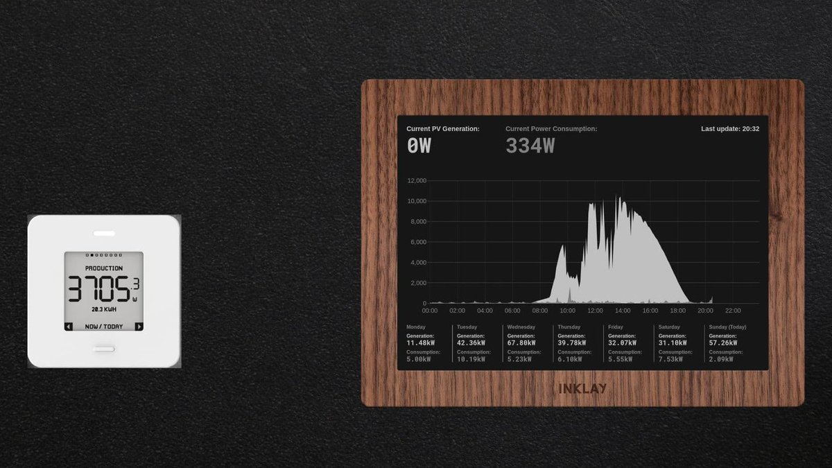_solarmanager's tweet image. 📢 Lust auf stromsparende e-Paper-Displays zur Visualisierung von Solardaten? 🌞 

Mit dem @myStrom_AG WiFi Button MAX und dem @inklayapp e-Paper Display werden wichtige Infos auf einen Blick sichtbar 

👉 solarmanager.ch/stromsparende-…

#SolarManager #SmartEnergy #Nachhaltigkeit